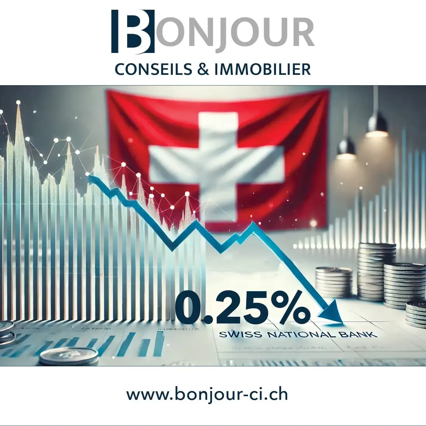 La BNS abaisse son taux directeur à 0,25 % : impact sur l'économie et l'immobilier