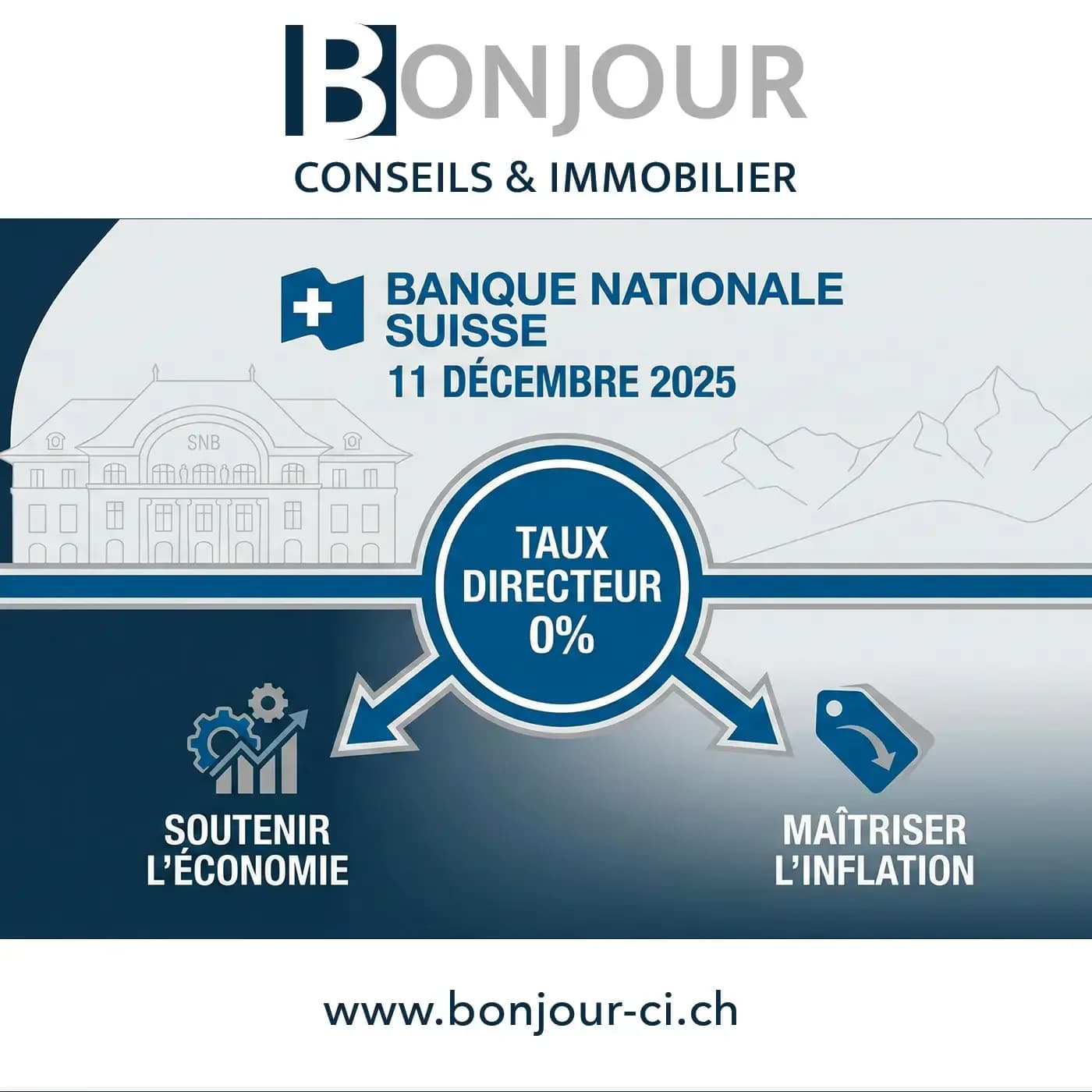 aux directeur BNS, inflation Suisse, hypothèque, financement immobilier, immobilier, agence immobilière en Valais